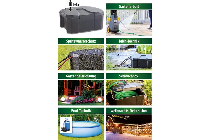 Garden Power Box Heissner - Trädgård & spabad - Trädgårdsskötsel - Trädgårdsredskap & trädgårdsverktyg - Trädgårdsstäd