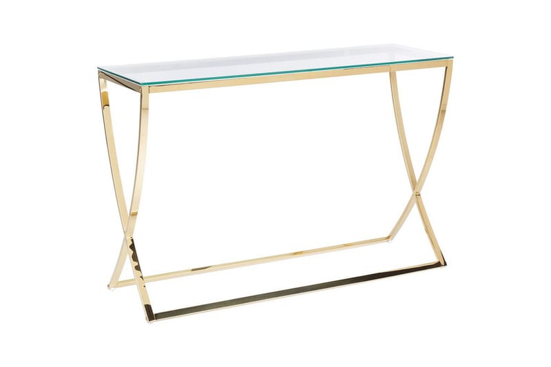Konsolbord Ringgold
