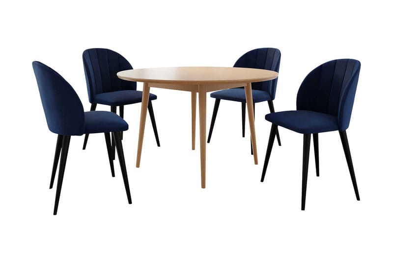 Matgrupp, Blå