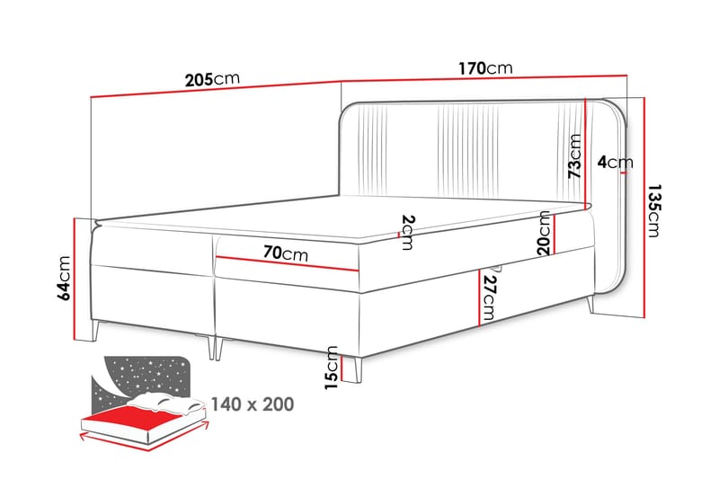 Alani Sängpaket Kontinentalsäng 140x200 cm - Svart - Möbler - Säng - Komplett sängpaket
