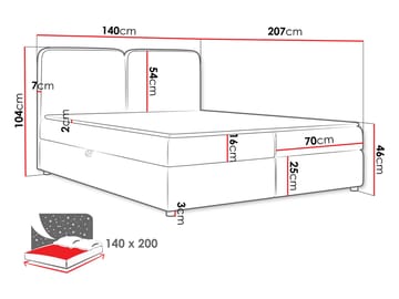 Allgunnen Sängpaket Kontinentalsäng 140x200 cm - Vit - Möbler - Säng - Komplett sängpaket