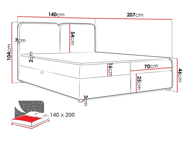 Allgunnen Sängpaket Kontinentalsäng 140x200 cm - Vit - Möbler - Säng - Komplett sängpaket