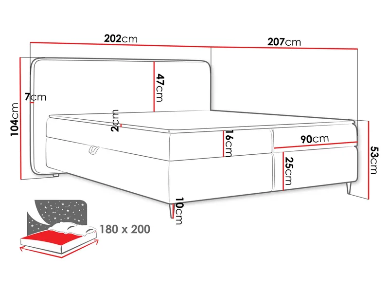 Allgunnen Sängpaket Kontinentalsäng 180x200 cm - Grön - Möbler - Säng - Komplett sängpaket