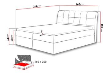 Alvik Sängpaket Kontinentalsäng 160x200 cm - Vit - Möbler - Säng - Komplett sängpaket