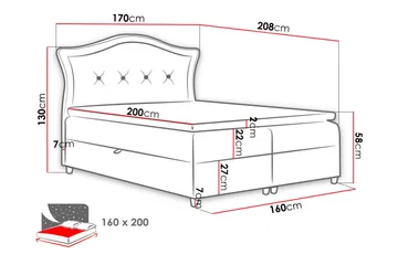 Hestra Sängpaket Kontinentalsäng 160x200 cm - Grön - Möbler - Säng - Komplett sängpaket