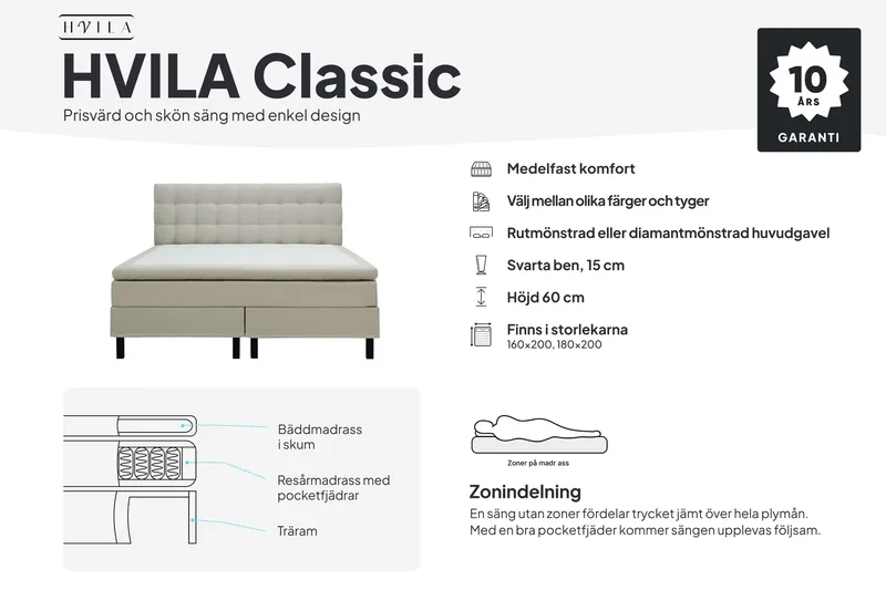 HVILA Classic Komplett Sängpaket 160x200 cm Kontinentalsäng med diamant sänggavel - Grå - Möbler - Säng - Komplett sängpaket