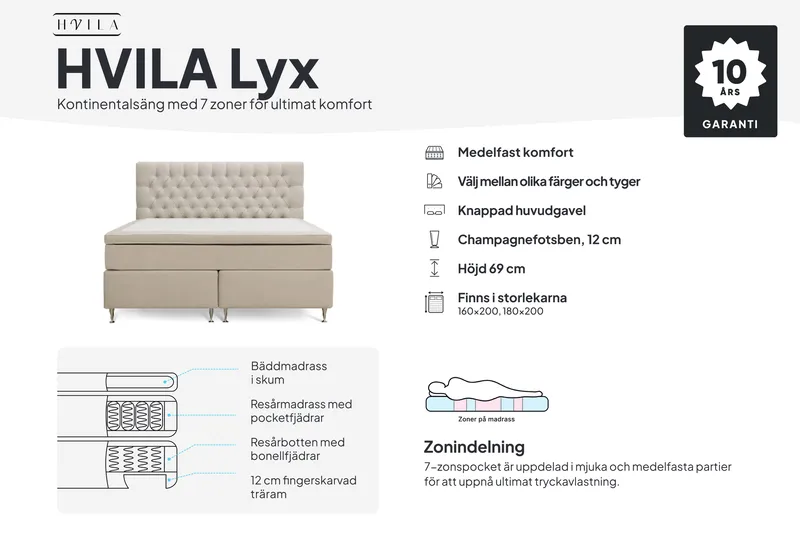 HVILA Lyx Komplett Sängpaket 180x200 cm Kontinentalsäng med knappad sänggavel i sammet - Grå - Möbler - Säng - Kontinentalsäng