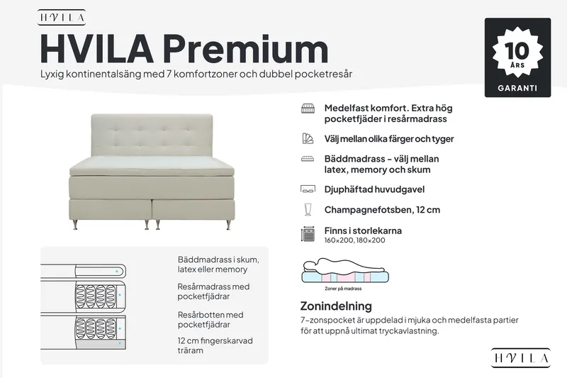 HVILA Premium Kontinentalsäng 160x200 cm - Ljusbeige Tyg - Möbler - Säng - Komplett sängpaket