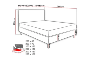 Lux Kontinentalsäng 160x204 cm - Grön - Möbler - Säng - Kontinentalsäng