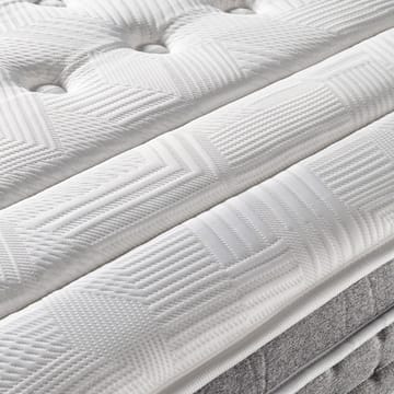 Resårmadrass Harmony Duo 7 zoner 160x200x28 cm vändbar - Möbler - Säng - Madrasser - Bäddmadrass