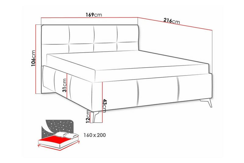 Derry Komplett Sängpaket 160x200 cm i Tyg med Sänggavel + Bäddmadrass - Blå - Möbler - Säng - Sängram & sängstomme