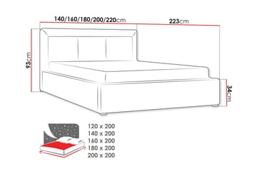 Valasco Sängram 120x200 cm i Tyg med Sänggavel - Salviagrön - Möbler - Säng - Sängram & sängstomme