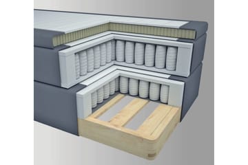 Select No 4 Komplett Sängpaket 180x200 Fast - Beige/Metall V-form - Möbler - Säng - Komplett sängpaket
