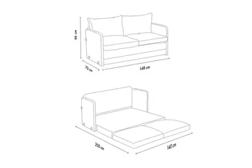 2-sits bäddsoffa Rubby (148 x 70 x 66 cm) Petrolgrön - Petrolgrön - Möbler - Soffa - Bäddsoffa