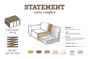 Statement 3-sits Soffa i Bouclé - Beige - Möbler - Soffa - 3 sits soffa