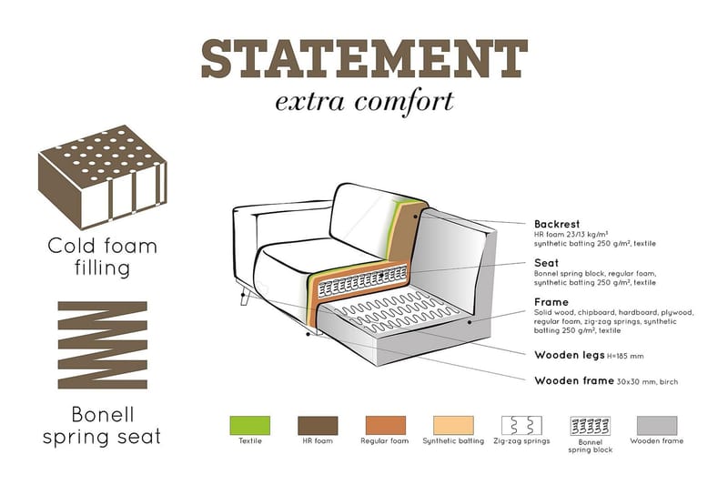 Statement 3-sits Soffa i Bouclé - Beige - Möbler - Soffa - 3 sits soffa