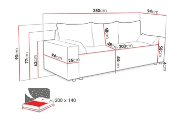 Bäddsoffa - Rosa - Möbler - Soffa - Bäddsoffa