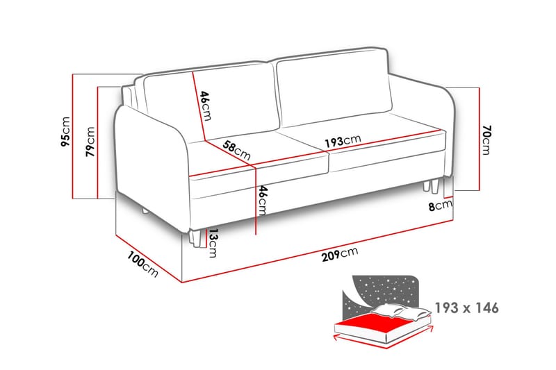 Gaja 2-sits Bäddsoffa Rundade Armstöd i Tyg - Rosa - Möbler - Soffa - Bäddsoffa