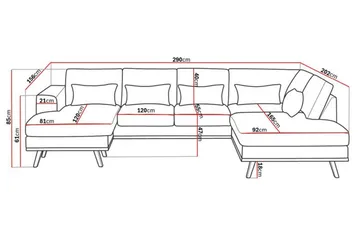 Copenhagen Compact 4-sits Högervänd U-formad Large Soffa med Divan och Schäslong i Tyg - Ljusgrå - Möbler - Soffa - U-soffa