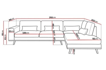Copenhagen 4-sits Högervänd L-formad Schäslongsoffa i Sammet - Blå - Möbler - Soffa - Divansoffor & schäslongsoffa