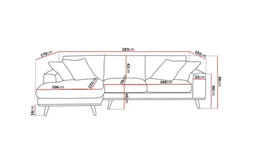 Copenhagen Premium 4-sits Vänstervänd L-formad Djup Divansoffa i Tyg - Grön - Möbler - Soffa - Divansoffor & schäslongsoffa