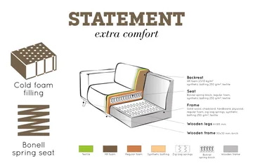 Statement Hörnsoffa - Cognac - Möbler - Soffa - Divansoffor & schäslongsoffa