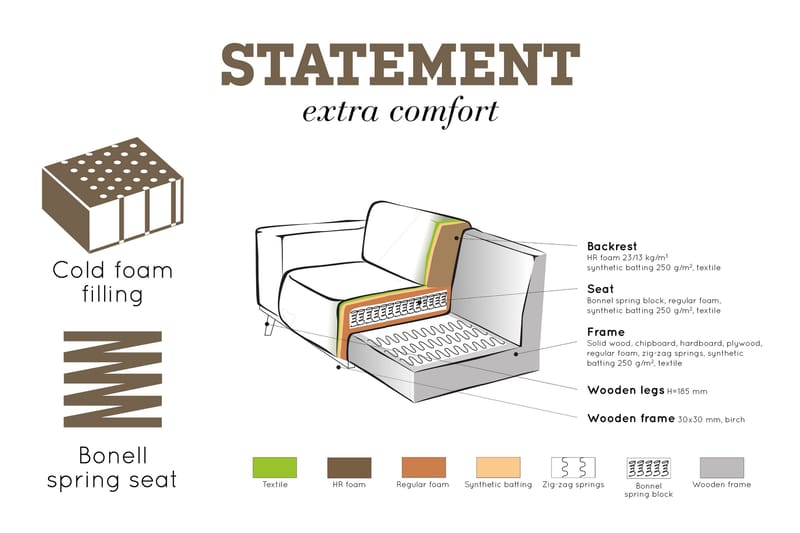 Statement Hörnsoffa Höger - Taupe - Möbler - Soffa - Hörnsoffa