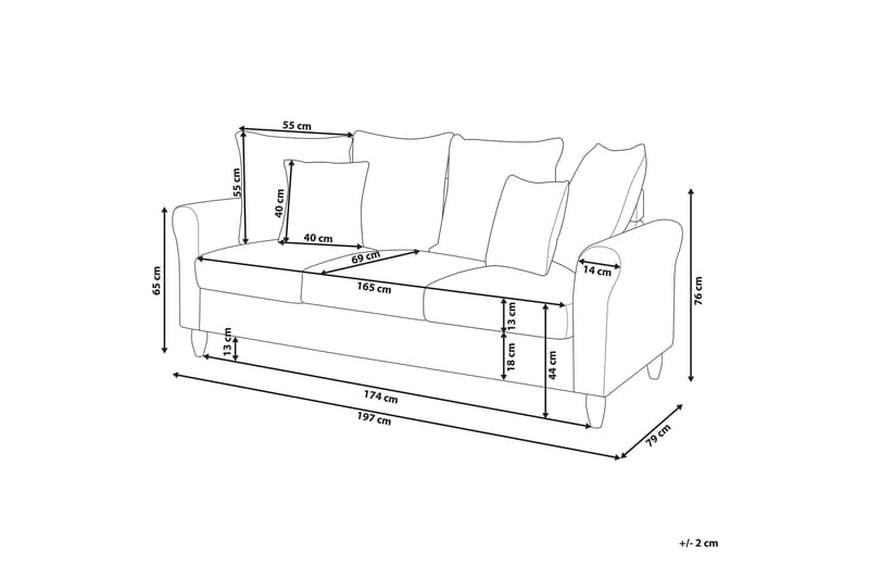 Paretti Soffa Sammet - Svart - Möbler - Soffa - Sammetssoffa