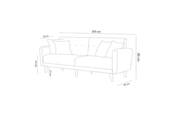 Arianda Soffgrupp - Grön - Möbler - Soffa - Soffgrupp