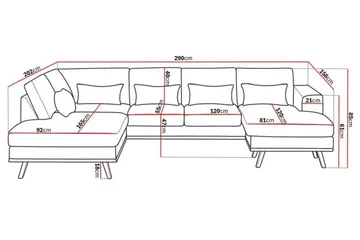 Copenhagen Compact 4-sits Vänstervänd U-formad Large Soffa med Divan och Schäslong i Sammet - Mörkgrå - Möbler - Soffa - U-soffa