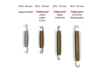Colosseum Studsmatta 4,27 m - Svart - Sport & fritid - Lek & sport - Lekredskap & utelek - Studsmatta