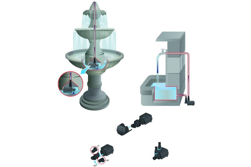 Multifunktionspump Heissner Aqua Stark Eco 700 l/h - 700 l/h - Trädgård & spabad - Utemiljö - Bevattning & vattenpump - Bevattningspump & trädgårdspump